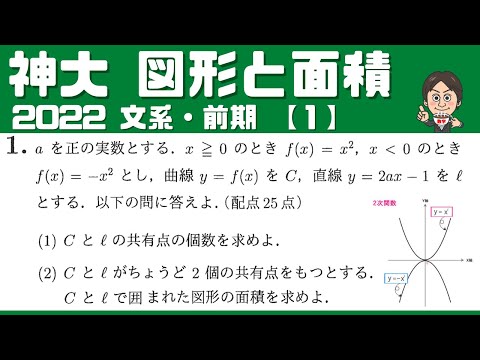 【神大2022】完答しよう！図形と面積の問題！　神戸大学・文系・前期【１】配点25点