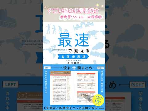 最速で覚える世界史用語