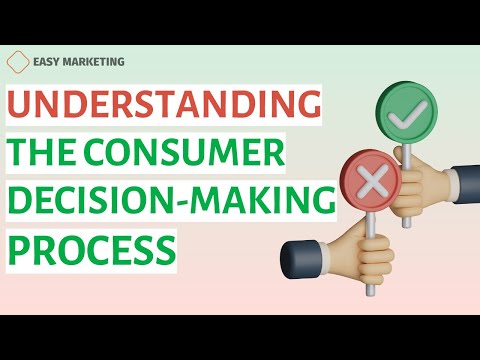 Understanding the Consumer Decision-Making Process: A Marketing Must