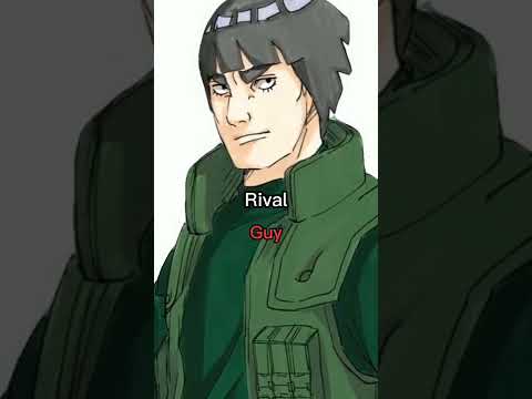 Characters & Their Rival In Every Anime