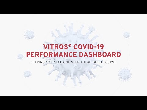 Introducing the VITROS® COVID-19 Performance Dashboard