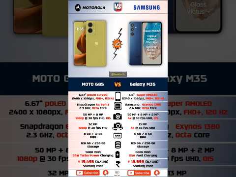 Motorola Moto G85 5G vs Samsung Galaxy M35 5G