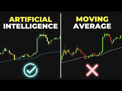 Artificial Intelligence Moving Average: 100% Highly Profitable Trading Strategies