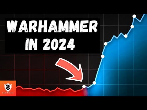 Can You Make a Warhammer YouTube Channel in 2024