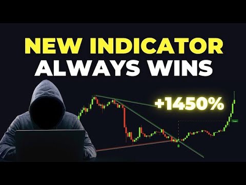 Best Indicator For DayTrading Only Available On TradingView