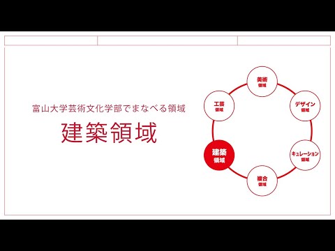 富山大学芸術文化学部建築領域紹介