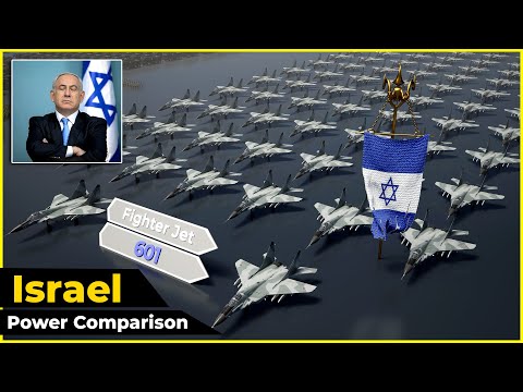 Israel power comparison | Flags of the World | Israel Army