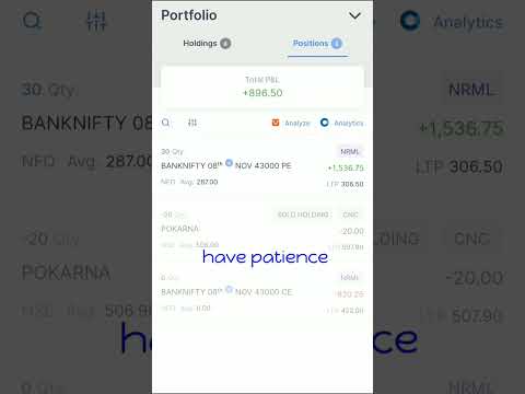 Option buying with low capital | #shorts #viral #options #banknifty #optionbuying #optiontrading