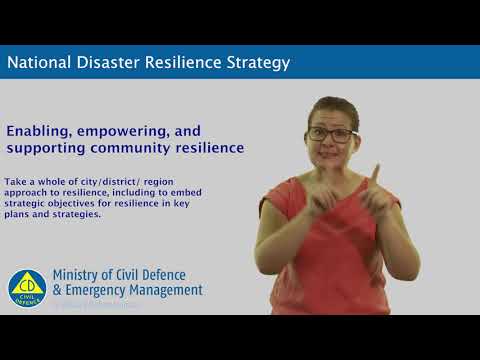 National Disaster Resilience Strategy - Enabling, empowering, and  supporting community resilience