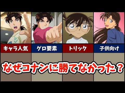 金田一少年が名探偵コナンに勝てなかった理由は〇〇。みんなの反応まとめ。