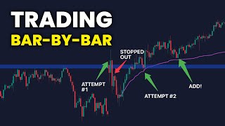 Bar-by-Bar Breakdown of High-Probability Entries and Exits