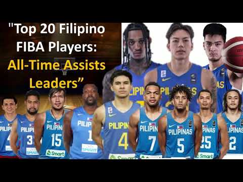 Top 20 Filipino FIBA Players: All-Time Assists Leaders