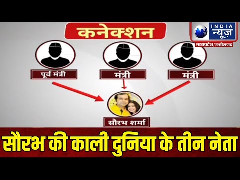 Mudde Ki Baat: सौरभ की काली दुनिया के ज़िम्मेदार ये तीन नेता,ED ने खोली दो और तिजोरी |IndiaNews MPCG