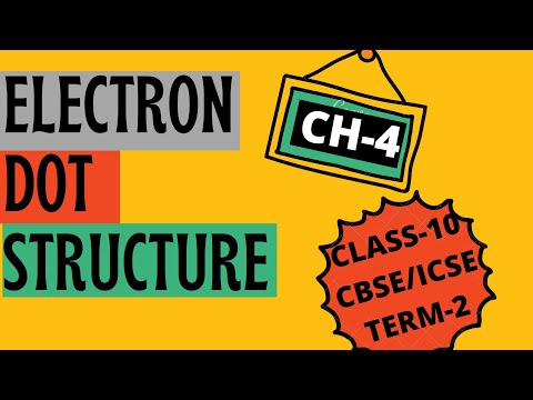 ELECTRON DOT STRUCTURE CLASS 10 | LEWIS STRUCTURE | CBSE CH-4 SCIENCE | CARBON COMPOUNDS | #TERM2