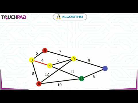 Algorithm|𝐂𝐡 08 |Plus 𝐕𝐞𝐫3.𝟏|𝐂𝐥𝐚𝐬𝐬 𝟎6