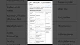 Sbi clerk prelims syllabus 2023 sbi clerkpattern sbi clerkprelims#exam #bank#sbi#job#study #students
