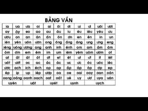 Bin & Bin | Strings: Đánh vần