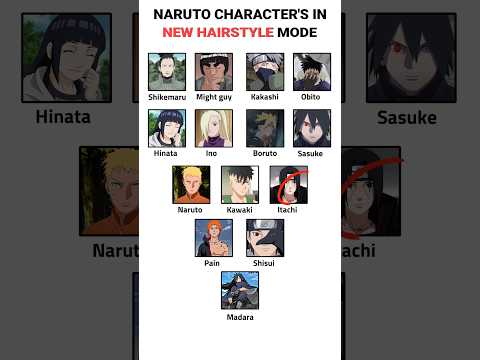 Naruto Character's In New Hairstyle Mode 😵 | #comparison #naruto #animeshorts #shorts