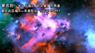 6分鐘讓你知道宇宙有多大？銀河系就是一粒沙子  How big is the universe?