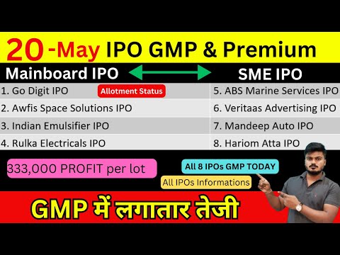 All 8 IPOs IPO GMP |  Hariom atta ipo gmp | Indian Emulsifier IPO | | Rulka IPO GMP | Go Digit IPO