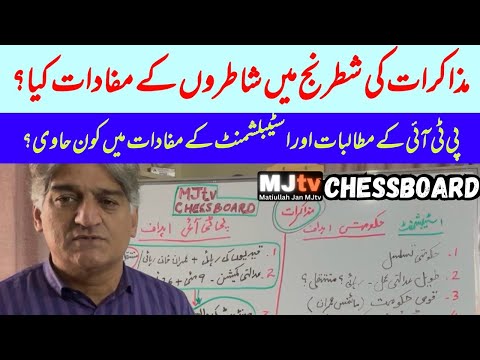 What power players on chessboard of Pak politics want?MJtv Chessboard analysis on govt-PTI talks