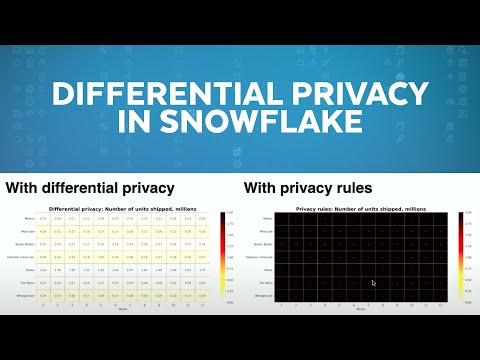 Differential Privacy In Snowflake: How To Share More With Stronger Protections