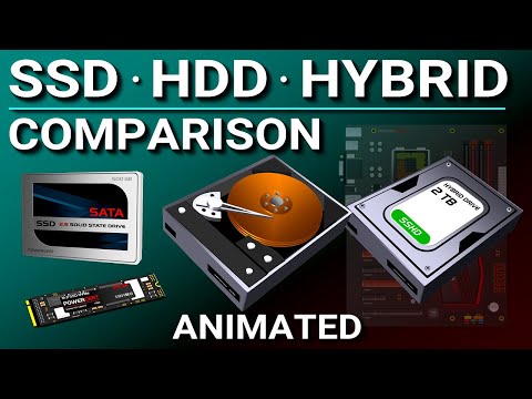 SSD vs Hard Drive vs Hybrid Drive