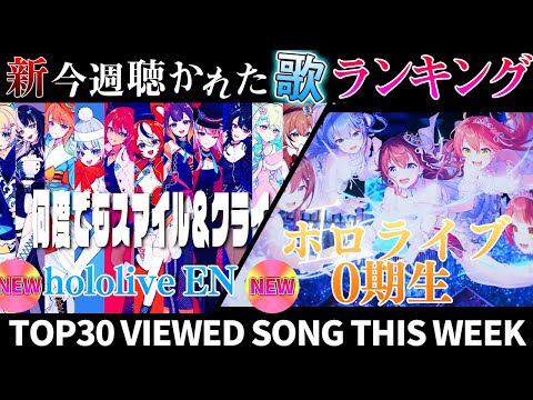 【ray】ホロライブ歌ってみた週間ランキング  viewed cover song this week 2024/1/19～2024/1/26【1年期間/1year 】【hololive】