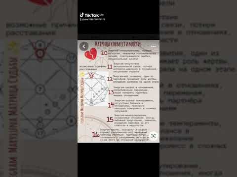Кто просил про матрицу судьбы пожалуйста, сайт,вводите свою дату рождения имя и всё про вас будет.