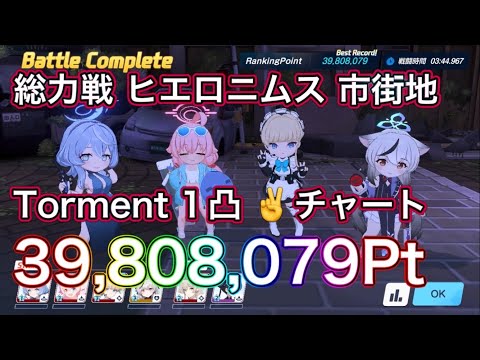 【ブルアカ】総力戦 ヒエロニムス 市街地  Torment 1凸 39,808,079Pt トキ編成 ずんだもん音声字幕解説 biimシステム【ブルーアーカイブ】#ブルアカ