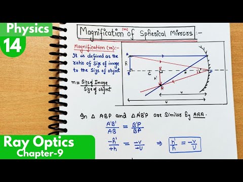 14) Magnification of spherical Mirrors| Ray optics and optical instruments class12 Physics