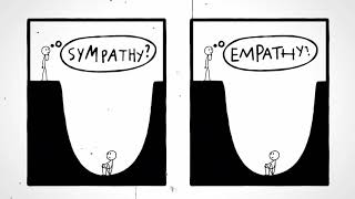 How empathy works - and sympathy can't