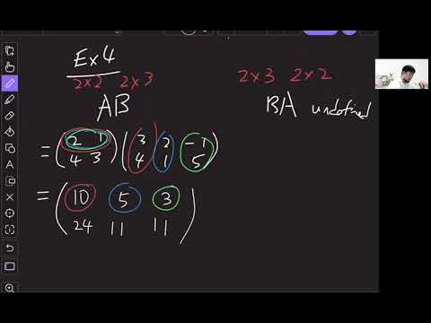 Matrices -6sAi  (4/9/2021)