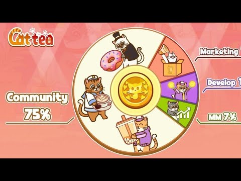 CARA MUDAH MAIN AIRDROP CATTEA | AIRDROP LEGIT TERBARU DARI CATIZEN