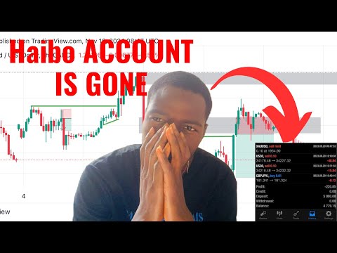 I Just Blew My Trading Account (A DAY IN LIFE OF A FOREX TRADER