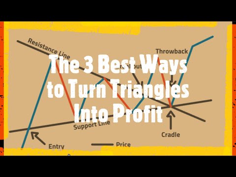 The 3 Best Ways to Turn Triangles Into Profit