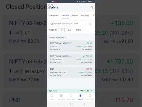 stock market || option trading #shortsvideo #youtubeshorts #short #optionstrading