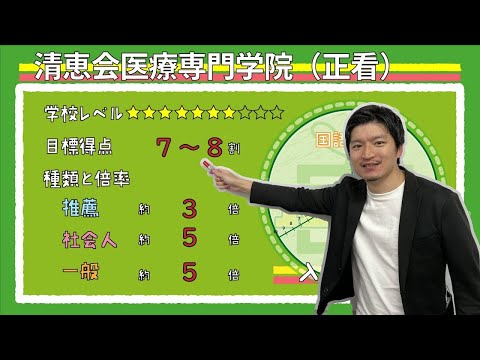 【再アップ】清恵会医療専門学院（正看）の傾向と対策【看護受験チャンネル】