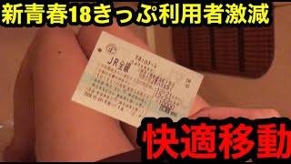 【新青春18きっぷ】東京から四国までほぼ座って快適に移動する