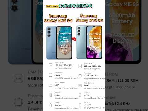 Samsung galaxy M35 5G vs Samsung galaxy M15 5G !! Samsung galaxy m35 review 👍 galaxy#tecnicalguruji