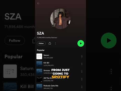 How to Add an Artist from Spotify on Musuni: Step-by-Step Guide