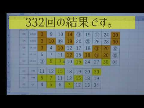 LOTO7！凄い説を発見。直前回の数字を…