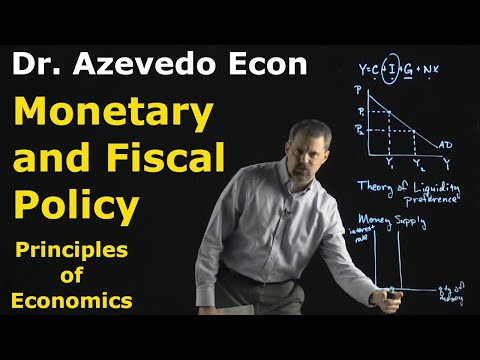 Chapter 34: The Influence of Monetary and Fiscal Policy