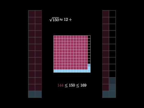 Approximate Square Roots Visually!