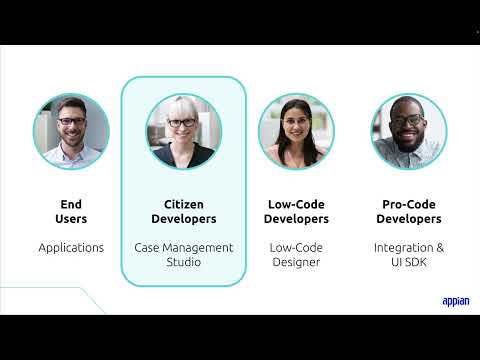 Appian 24.2 Product Announcement Webinar