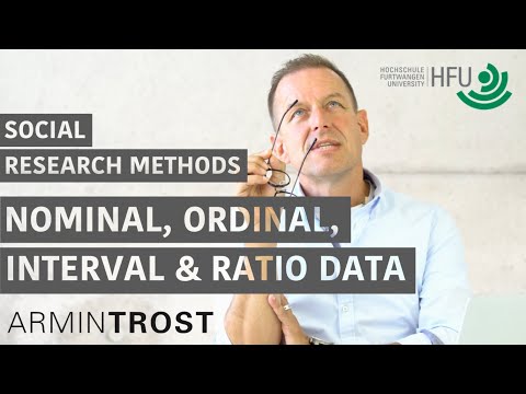 #13 NOMINAL, ORDINAL, INTERVAL & RATIO DATA