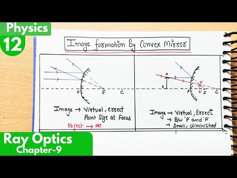 12) Image formation by Convex Mirror| Ray optics and optical instruments Class12 Physics