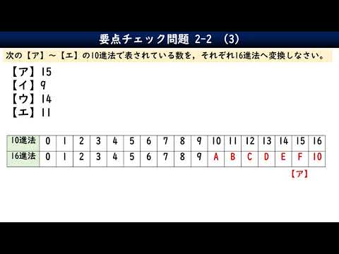 2-2-3_要点チェック問題／情報Ⅰ共通テスト対策／基数変換