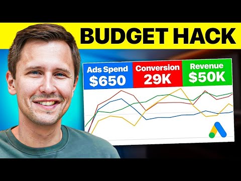 The Ultimate Guide to Setting a Google Ads Budget (That Works)