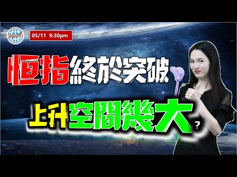 AI投資有道-港股美股研究 I  恆指終於突破，上升空間幾大？ I 上證 A股 I 阿里巴巴，騰訊，美團 I 小米 I DJT I 特斯拉 TSLA